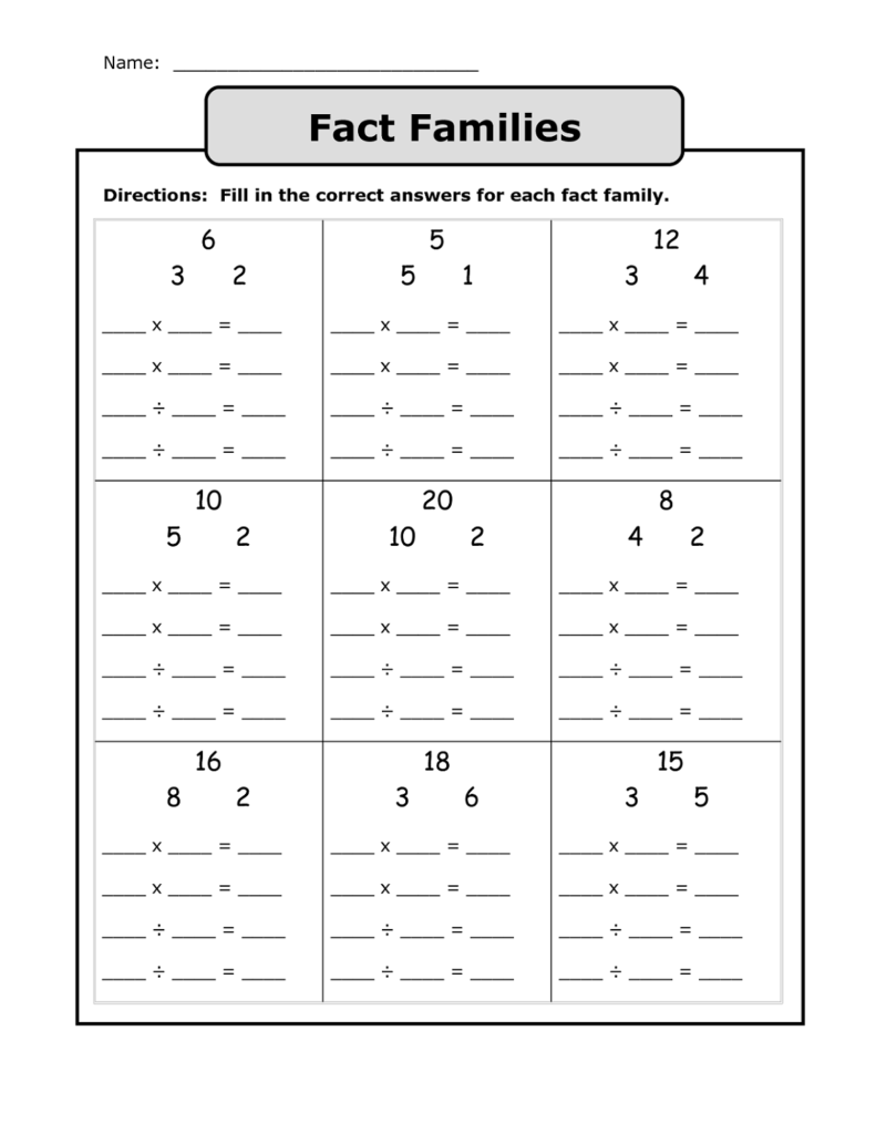 How Does Facts Family Work? Simplify Your Search - USIS: Your Gateway